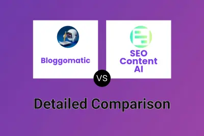 Bloggomatic vs SEO Content AI