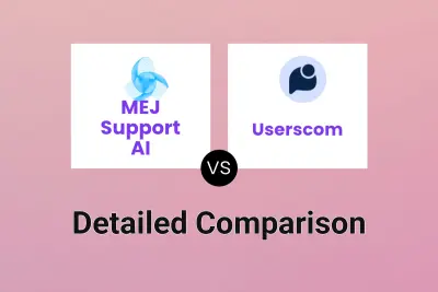 MEJ Support AI vs Userscom