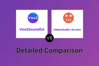 Veo2Soundful vs videostudio-ai.com