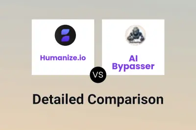 Humanize.io vs AI Bypasser