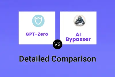 GPT-Zero vs AI Bypasser