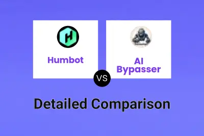 Humbot vs AI Bypasser