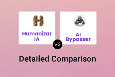 Humanizar IA vs AI Bypasser