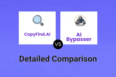 CopyFind.AI vs AI Bypasser