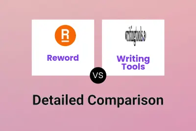 Reword vs Writing Tools