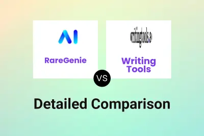 RareGenie vs Writing Tools