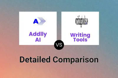 Addlly AI vs Writing Tools