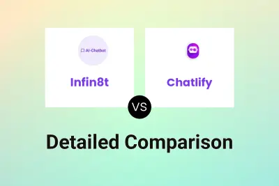 Infin8t vs Chatlify