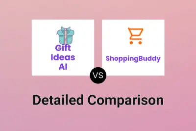 Gift Ideas AI vs ShoppingBuddy