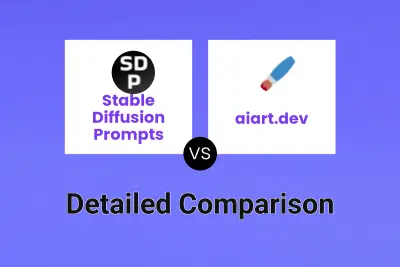 Stable Diffusion Prompts vs aiart.dev