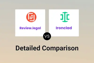 Review.legal vs Ironclad