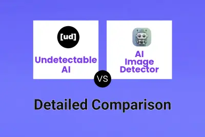 Undetectable AI vs AI Image Detector