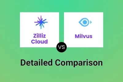 Zilliz Cloud vs Milvus