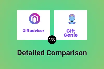 Giftadvisor vs Gift Genie