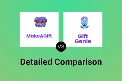 MakeAGift vs Gift Genie