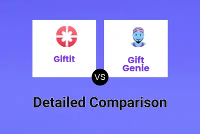 Giftit vs Gift Genie