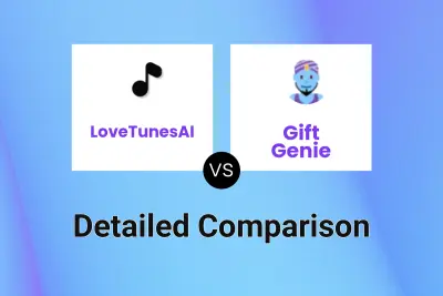 LoveTunesAI vs Gift Genie