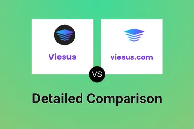 Viesus vs viesus.com