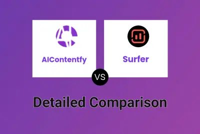 AIContentfy vs Surfer