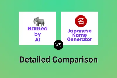 Named by AI vs Japanese Name Generator