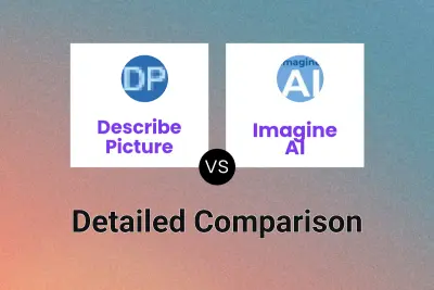 Describe Picture vs Imagine AI