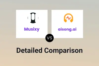 Musixy vs aisong.ai