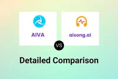 AIVA vs aisong.ai