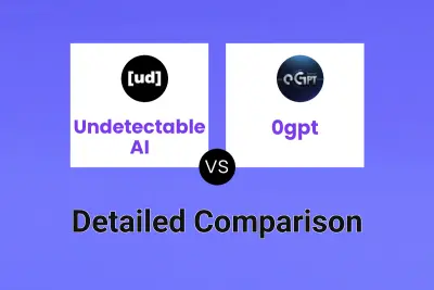 Undetectable AI vs 0gpt