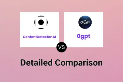 ContentDetector.AI vs 0gpt