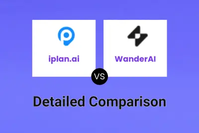 iplan.ai vs WanderAI