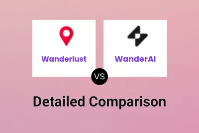 Wanderlust vs WanderAI