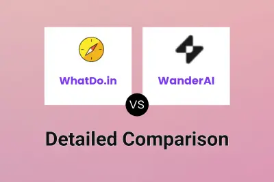 WhatDo.in vs WanderAI