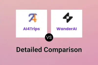 AI4Trips vs WanderAI