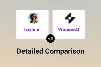 Layla.ai vs WanderAI