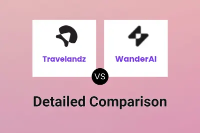 Travelandz vs WanderAI