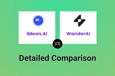 iMean.AI vs WanderAI