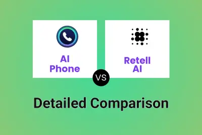 AI Phone vs Retell AI