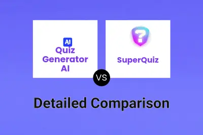 Quiz Generator AI vs SuperQuiz