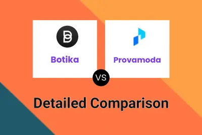 Botika vs Provamoda