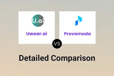 Uwear.ai vs Provamoda