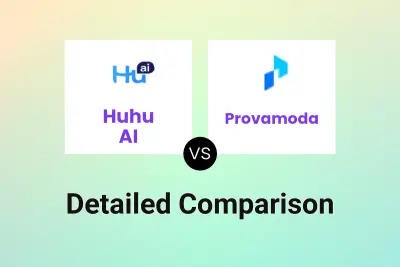 Huhu AI vs Provamoda