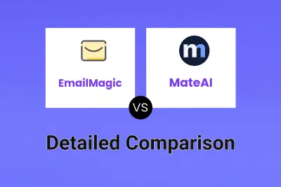 EmailMagic vs MateAI Detailed comparison features, price