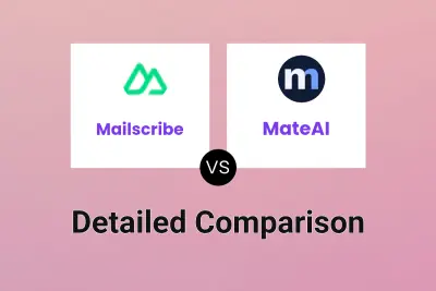 Mailscribe vs MateAI Detailed comparison features, price