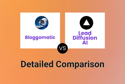 Bloggomatic vs Lead Diffusion AI