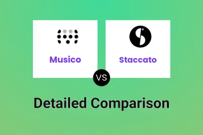 Musico vs Staccato