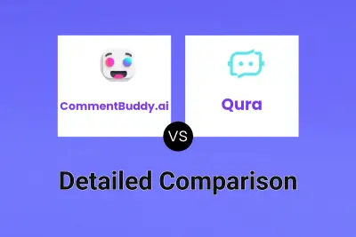 CommentBuddy.ai vs Qura