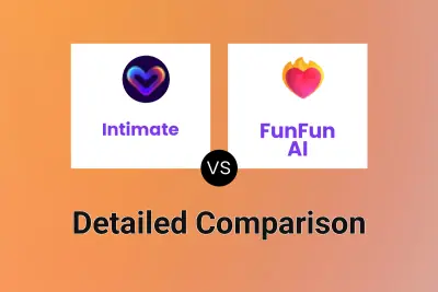 Intimate vs FunFun AI