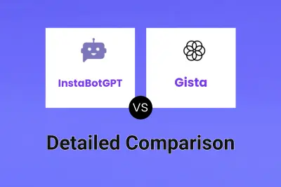 InstaBotGPT vs Gista