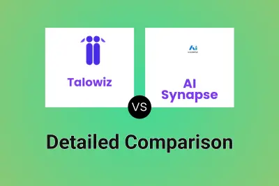 Talowiz vs AI Synapse