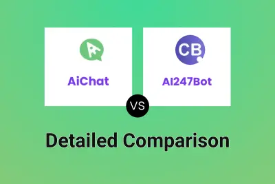 AiChat vs AI247Bot